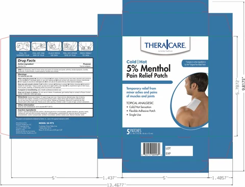 Theracare 5% Menthol Pain Relief Patch packaging