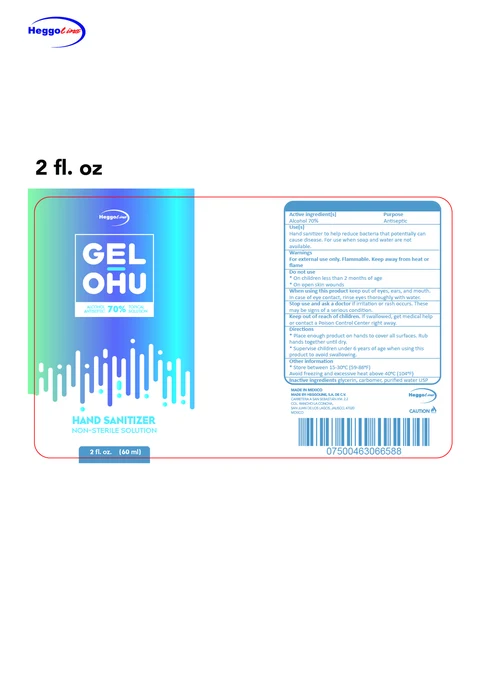 Hand Sanitizer packaging