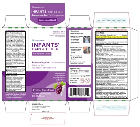 PACKAGE LABEL-PRINCIPAL DISPLAY PANEL 2 FL OZ (60 mL) Carton Label