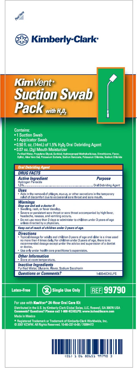 PRINCIPAL DISPLAY PANEL - Kit Carton