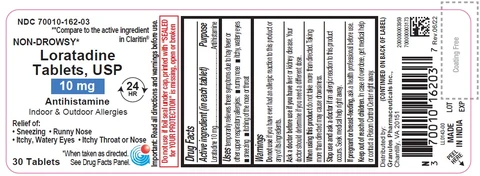 Loratadine packaging