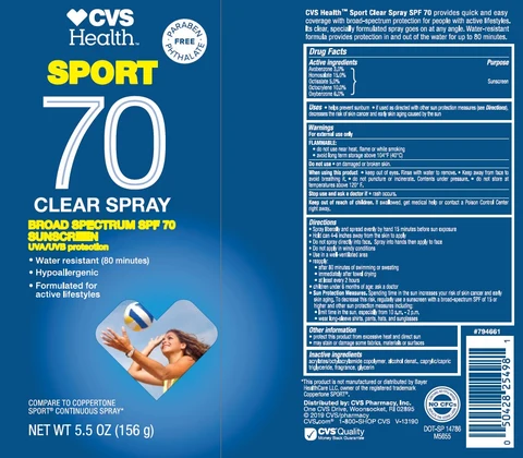 CVS Health Sport SPF 70 Clear 포장