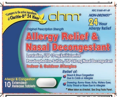 Loratadine and Pseudoephedrine packaging