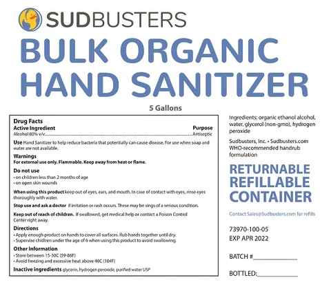 Hand Sanitizer packaging