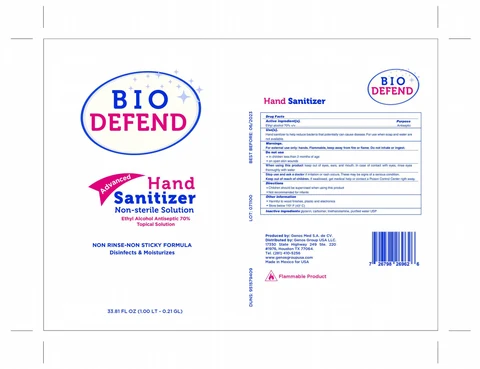 Hand Sanitizer packaging