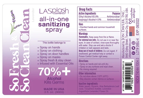 Hand Sanitizer packaging