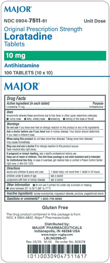 Loratadine packaging
