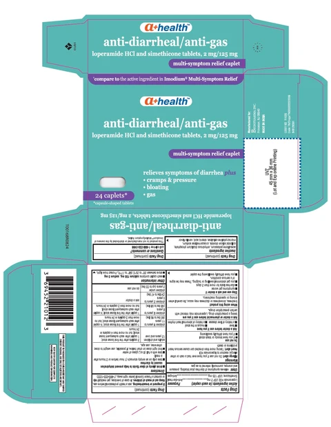 Loperamide hydrochloride and Simethicone packaging