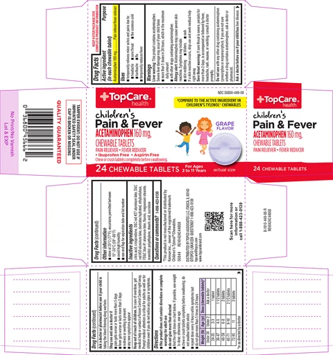 childrens Pain and Fever packaging