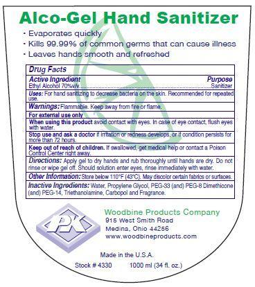 Alco Hand Sanitizer 포장