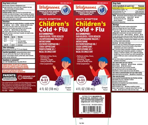 Childrens Plus Multi Symptom Cold packaging