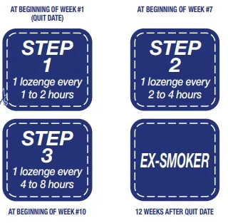 lozenge-stickers.jpg