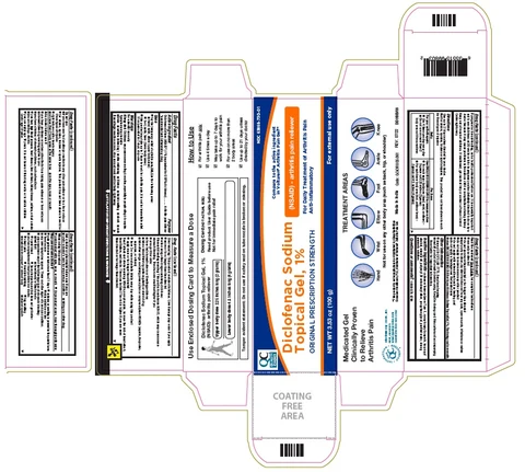 DICLOFENAC SODIUM 포장