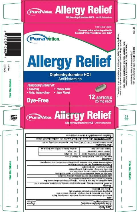 Allergy Relief 포장