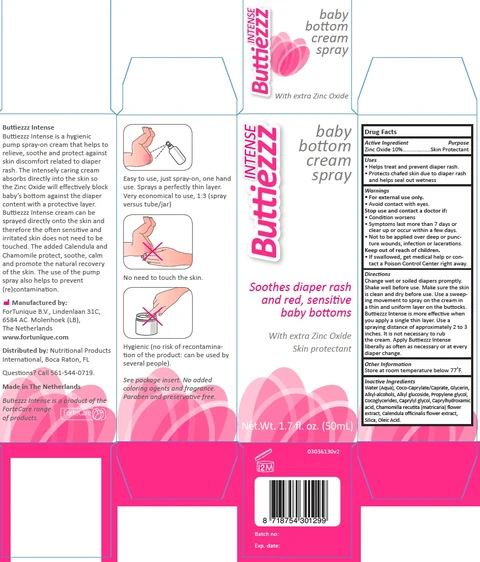 Buttiezzz Intense packaging