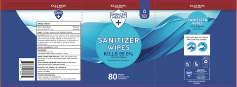 Hand Sanitizer 포장