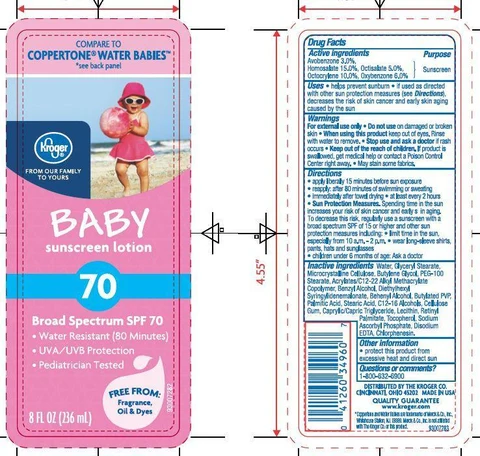Kroger Baby SunscreenSPF 70 포장