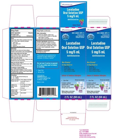 PACKAGE LABEL-PRINCIPAL DISPLAY PANEL - 5 mg/5 mL Carton (60 mL)