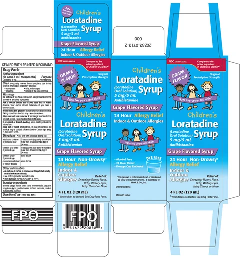 Childrens Loratadine packaging