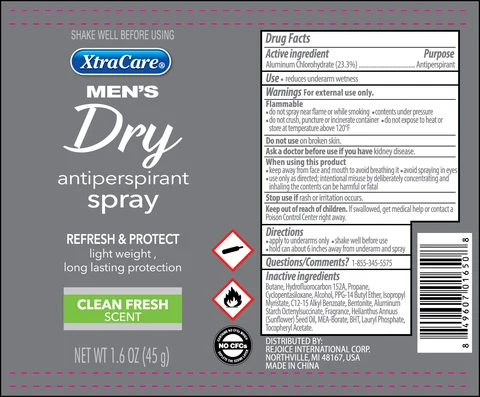 Antiperspirant Dry 1.6 oz MenAntiperspirant 포장