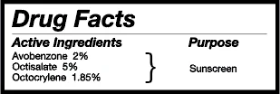 Drug Facts Active Ingredients Purpose