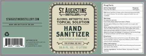 Hand Sanitizer packaging