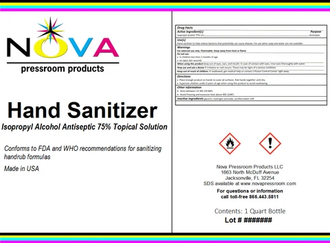 Hand Sanitizer packaging