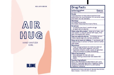 Hand Sanitizer packaging