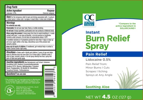 Burn Relief packaging