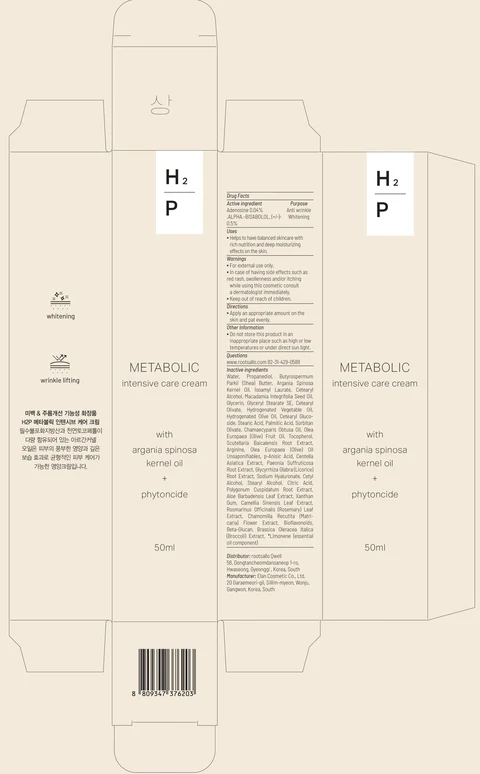 METABOLIC INTENSIVE CARE 포장