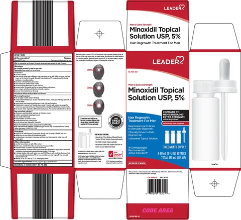 Leader Minoxidil packaging