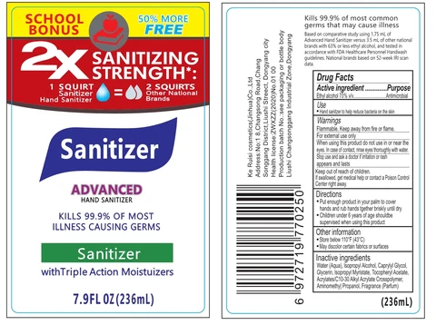 Hand Sanitizer packaging