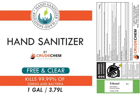 Hand Sanitizer packaging