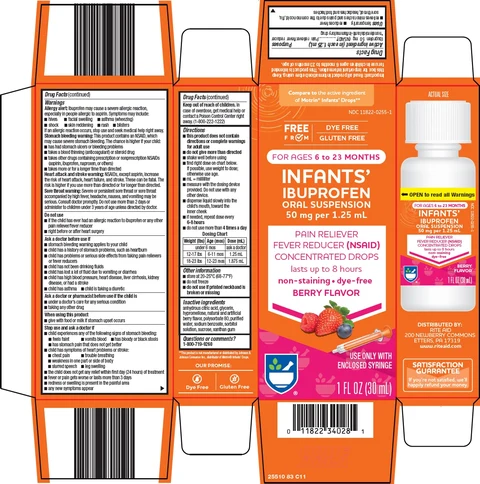 ibuprofen packaging