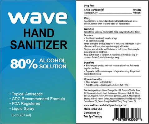 Wave Hand Sanitizer packaging