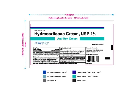 Hydrocortisone 포장