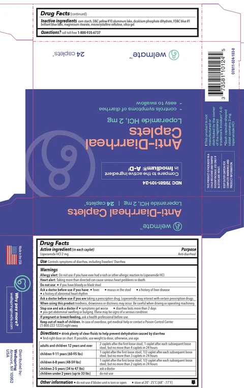 WELMATE Anti Diarrheal Loperamide HCl packaging