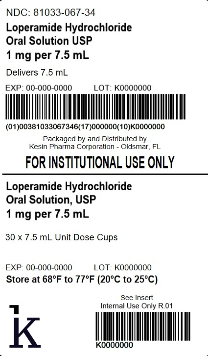 Loperamide Hydrochloride packaging