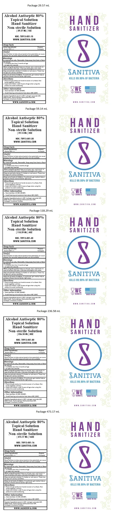 SANITIVA HAND SANITIZER 포장