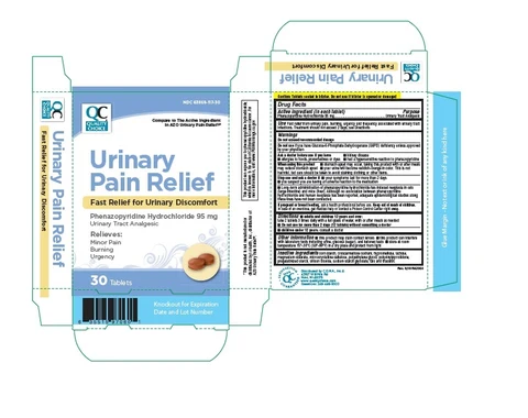 Quality Choice Urinary Pain Relief 포장