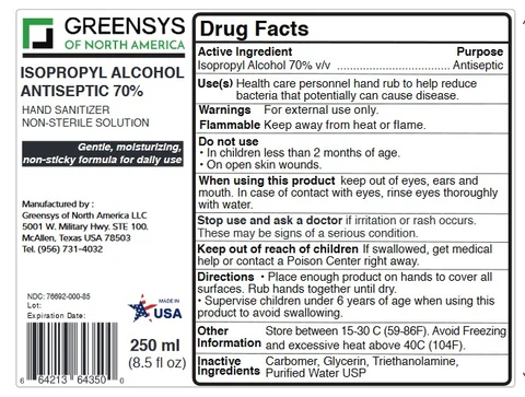 Hand Sanitizer packaging