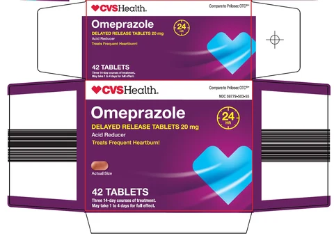 omeprazole 포장