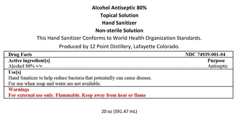 Hand Sanitizer packaging