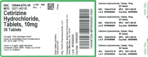 Cetirizine Hydrochloride 포장