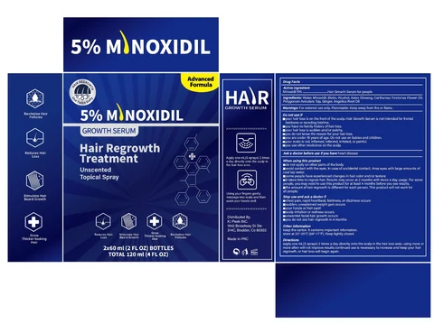 Hair Regrowth 5% Minoxidil packaging