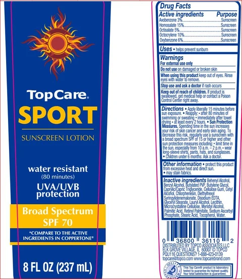 Sunscreen SPF 70 포장