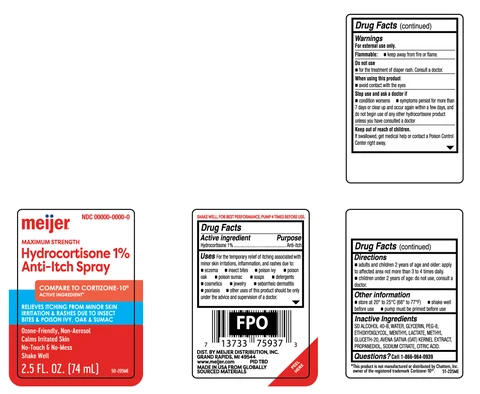 Hydrocortisone 포장