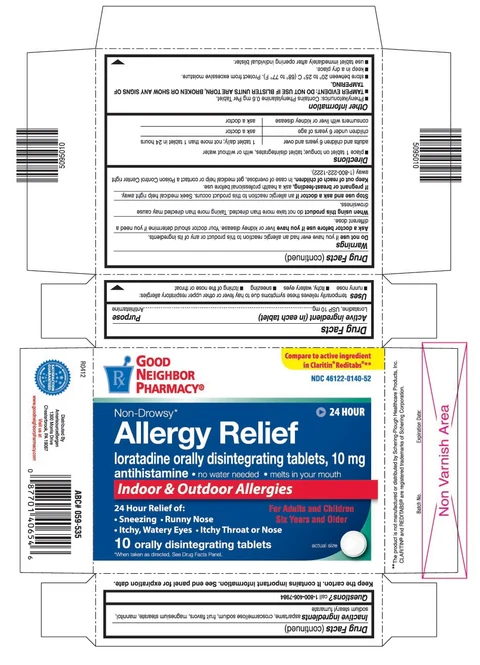 Loratadine packaging