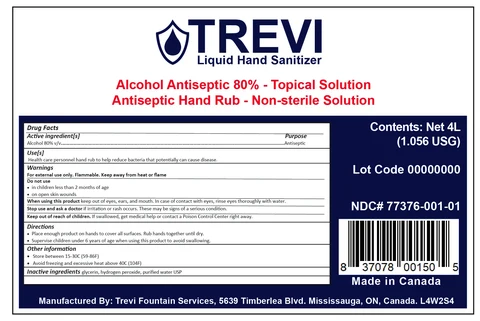 Hand Sanitizer packaging